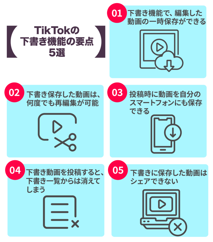 TikTokの下書き機能の要点５選