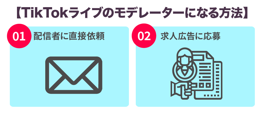 TikTpkライブのモデレーターになる方法
