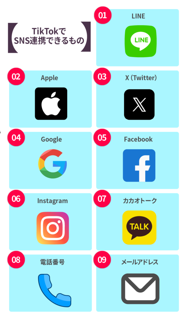 TikTokでSNS連携できるもの