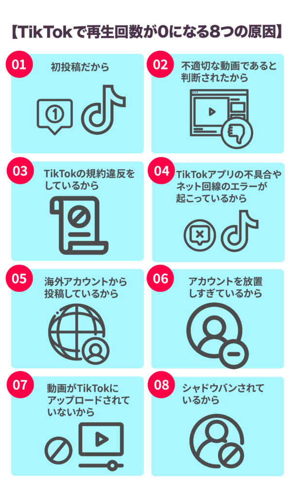 TikTokで再生回数が0になる8つの原因