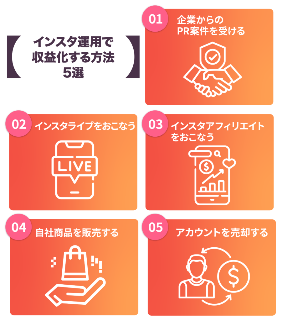 インスタ運用で収益化する方法５選