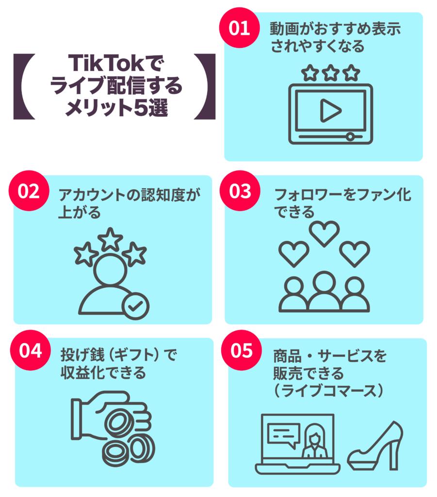 TikTokでライブ配信するメリット５選