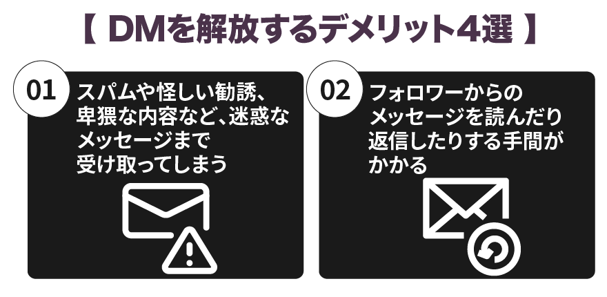 DMを解放するデメリット４選