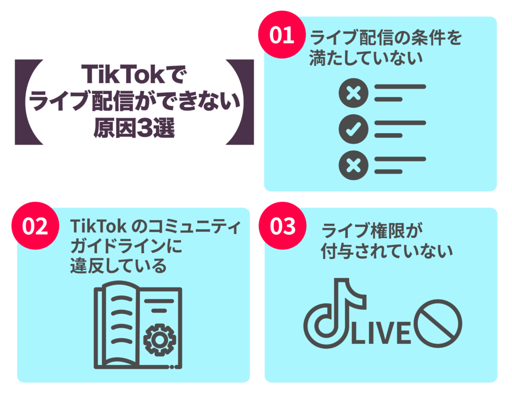 TikTokでライブ配信ができない原因３選