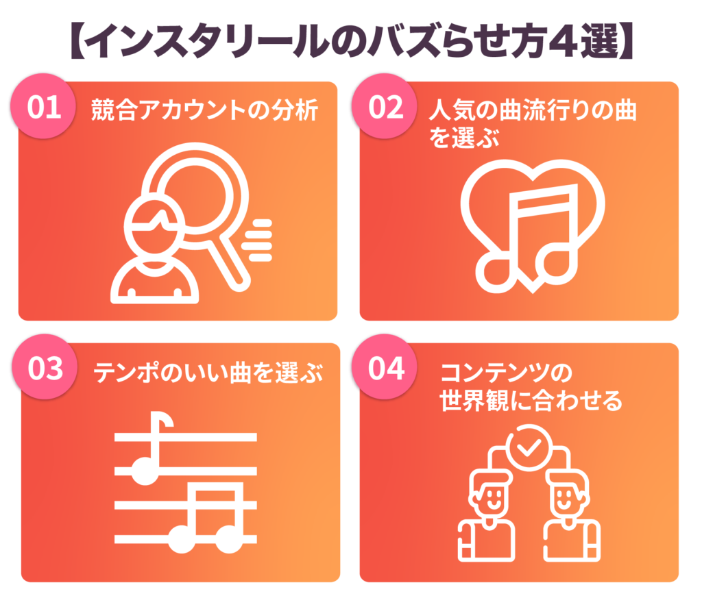 インスタリールのバズらせ方４選