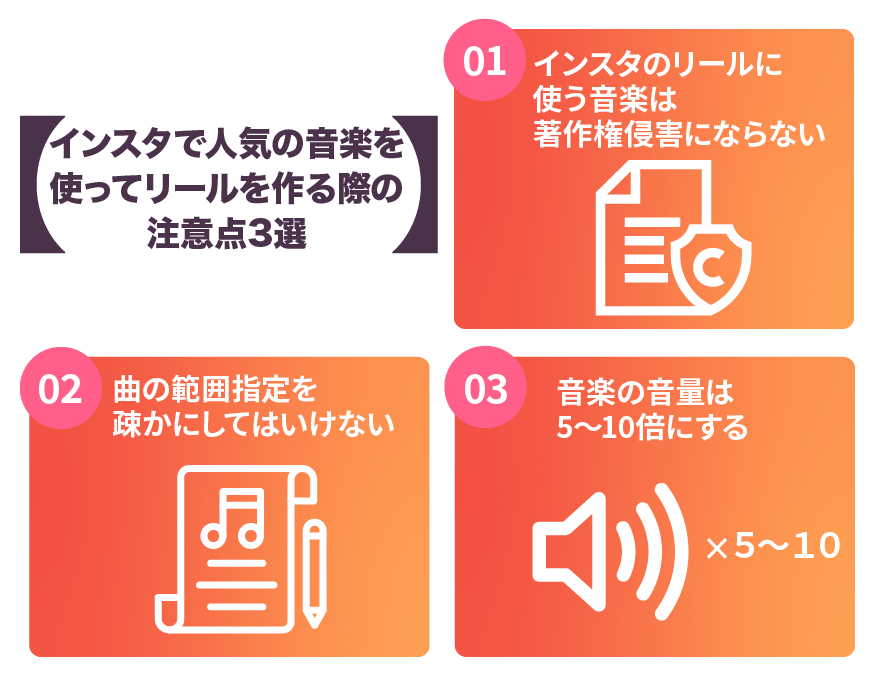 インスタで人気の音楽を使ってリールを作る際の注意点３選