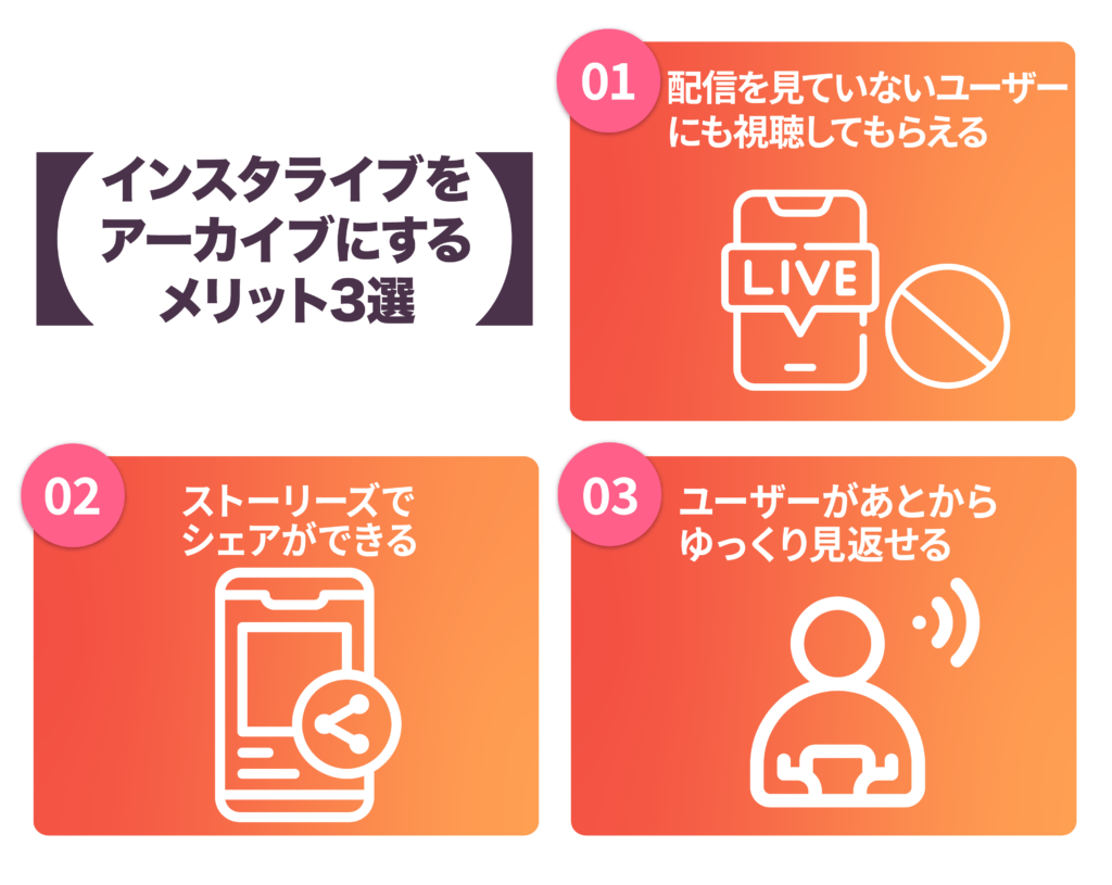 インスタライブをアーカイブにするメリット３選