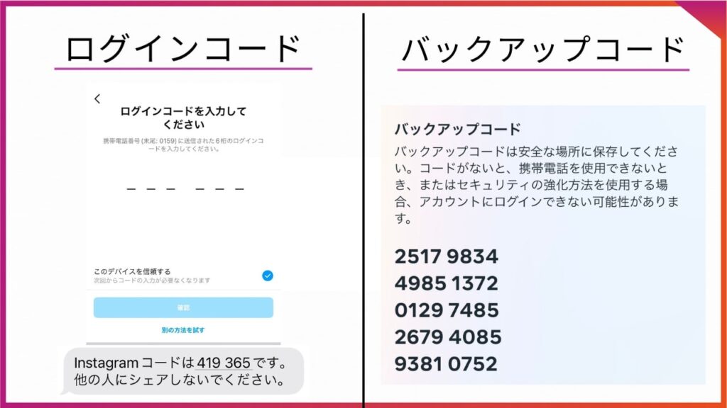 Instagramのバックアップコード。ログイン時にSNSにログインコードが届かない時に使う。8桁数字4列のコード。