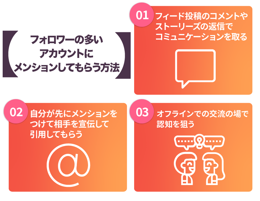 フォロワーの多いアカウントにメンションしてもらう方法