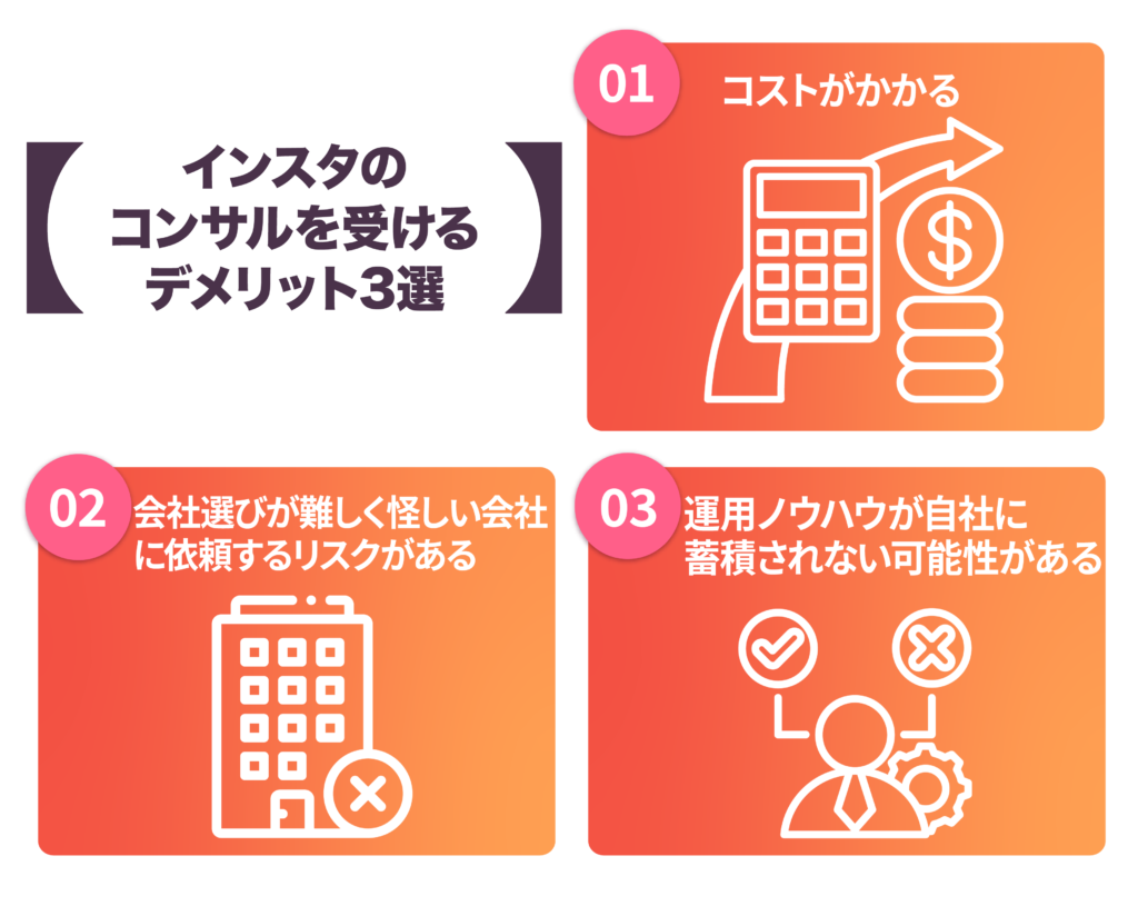 インスタのコンサルを受けるでmリット３選
