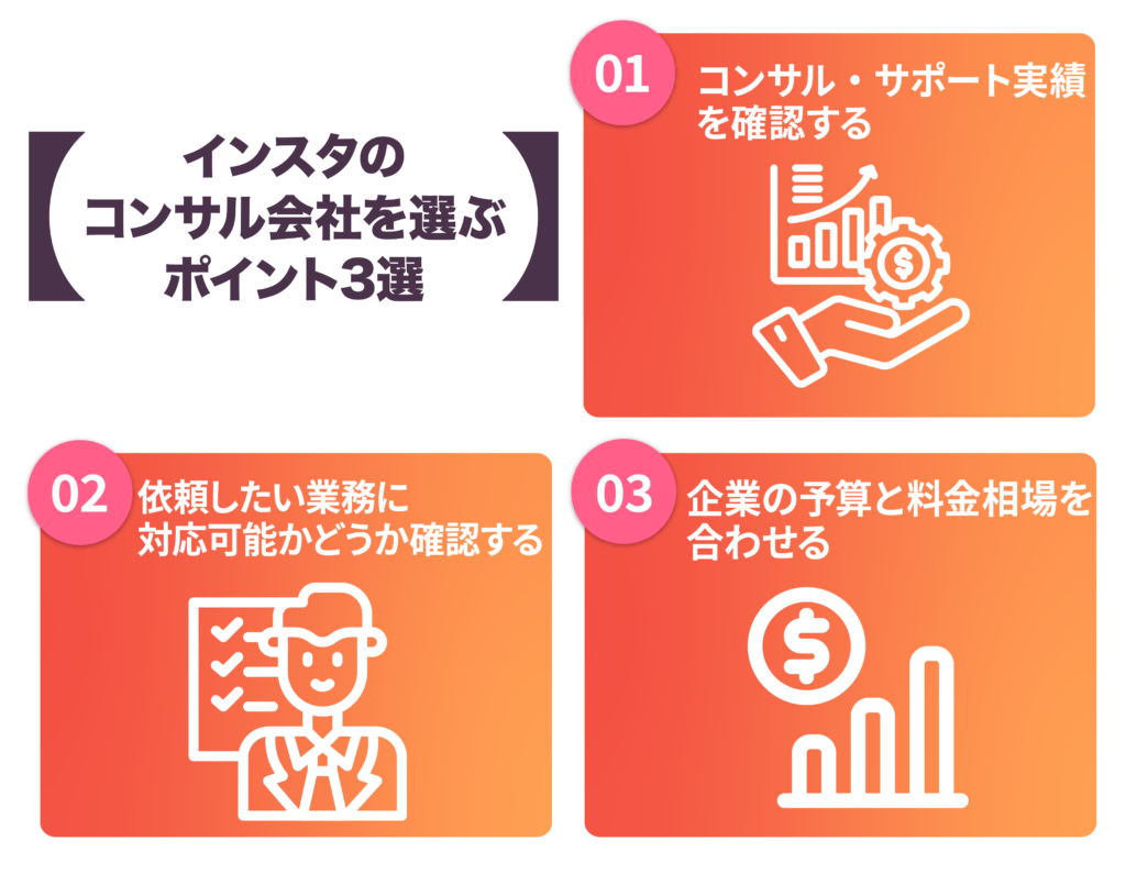 インスタのコンサル会社を選ぶポイント３選