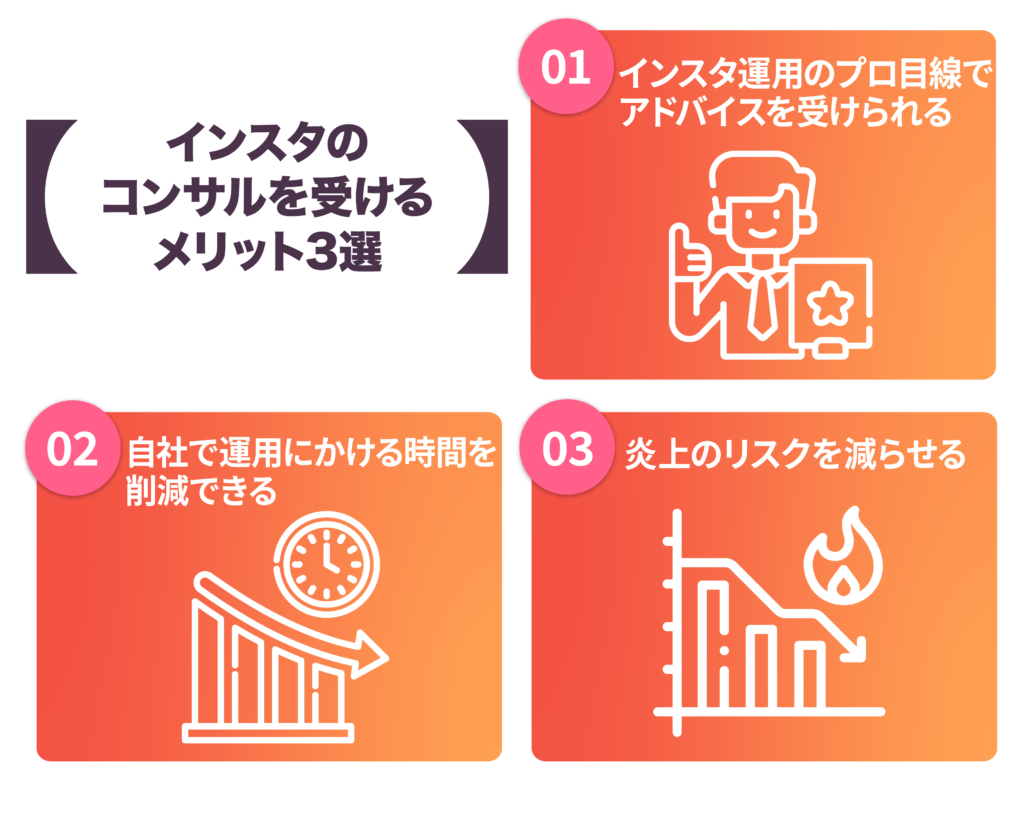 インスタのコンサルを受けるメリット３選