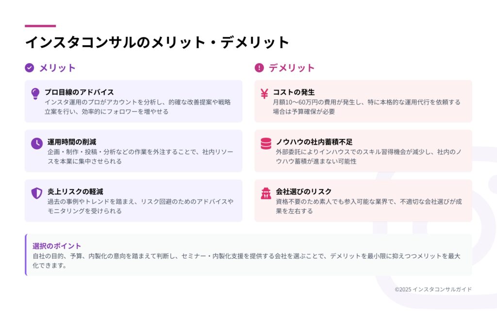 インスタコンサルのメリットとデメリットまとめ