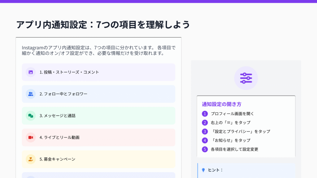 【全体】Instagramの通知設定を7つの項目ごとに変更する方法