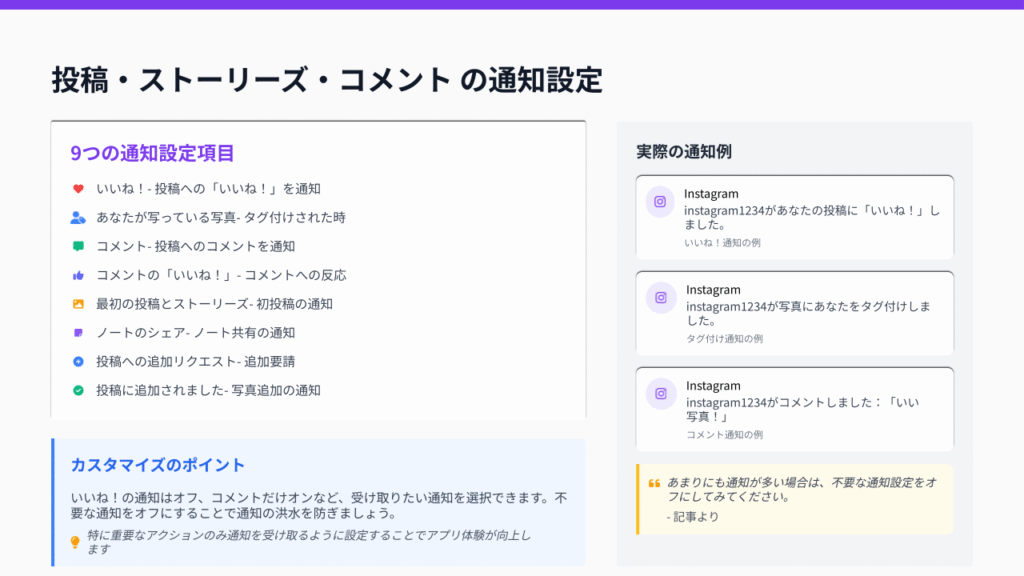 投稿・ストーリーズ・コメントの設定項目