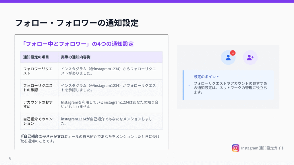 フォロー中とフォロワーの通知の設定項目