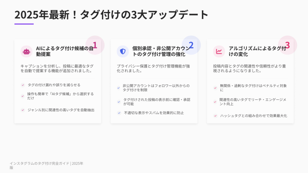 【2025年最新】インスタのタグ付けに関する3つのアップデート