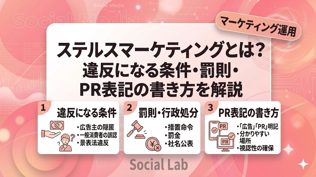 ステルスマーケティング ステルスマーケティングとは？違反になる条件・罰則・PR表記の書き方を